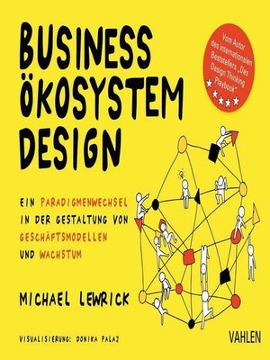 cover image of Business Ökosystem Design